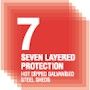 cladding-7-layered-protection image