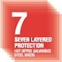 image of Seven Layered Protection