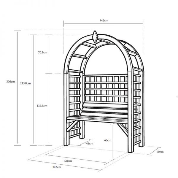 Grange Montebello Arbour