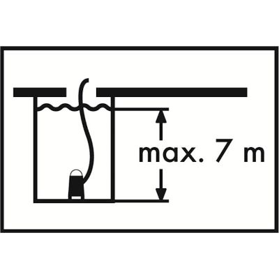 Grizzly 550W Electric Water Pump