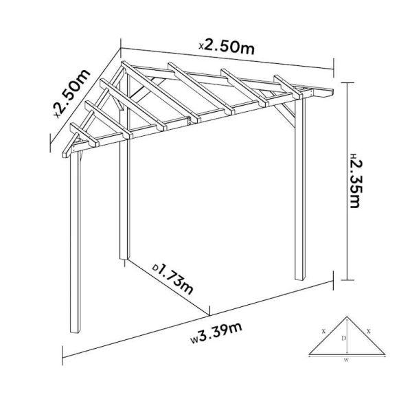 Zest Ludlow Corner Pergola
